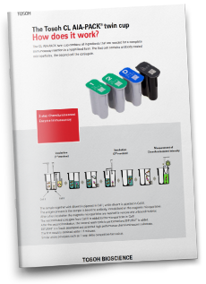 The Tosoh CL AIA-PACK<sup>®</sup> twin cup - How does it work?